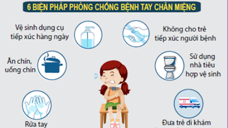 cách phòng bệnh tay chân miệng